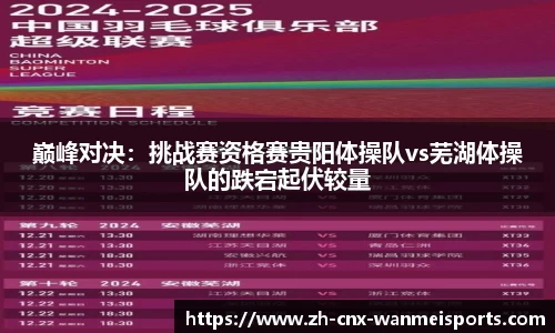 巅峰对决：挑战赛资格赛贵阳体操队vs芜湖体操队的跌宕起伏较量
